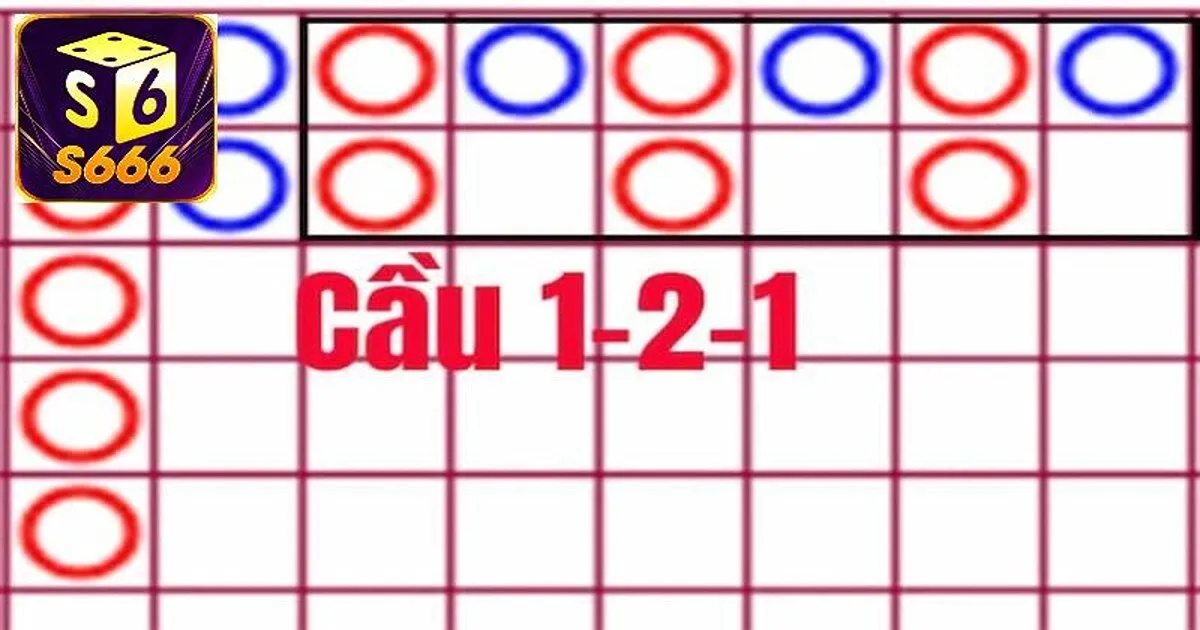 Cách soi cầu Baccarat siêu đỉnh đánh đâu trúng đó